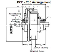 PCB-205 Arrangement