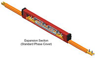 Cu-Expansion-Sections-with-Splice-Installed
