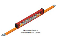 Expansion Sections with Splice Installed