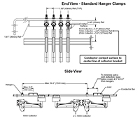 Standard Hanger Clamp - Installed Dimensions