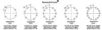 WCS Disc Brake Elements Mounting Circles