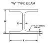 Wtype-beam.jpg