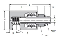 Single Passage Rotorseals Mounting Dimensions