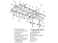 Typical C-Track Festoon Systems